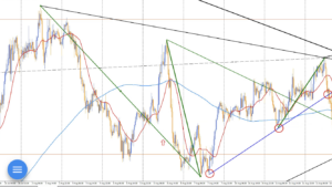 02A0911E FC0A 4E15 91D4 8A22E6F8263D 300x169 - N-aito式等倍理論について解説します