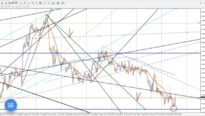 0ECA8C12 7181 44DA 9DA5 C8C27834FC4F 300x169 - N-aito式等倍理論について解説します