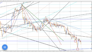 3332A5B8 B527 4224 A47A 7317C992FD3F 300x169 - N-aito式等倍理論について解説します