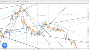 98F6EB49 B3DD 4A45 8889 D93CE3258EC4 300x169 - N-aito式等倍理論について解説します