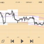 パワーバランスとは？