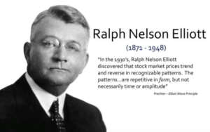 FXにおける爆上げ&爆下げとエリオットの関係とは？