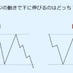 いつものパターン（必勝パターン２）