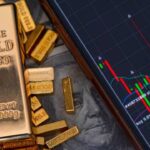 N式FX今週の振り返り！9月18日〜22日GOLDを解説