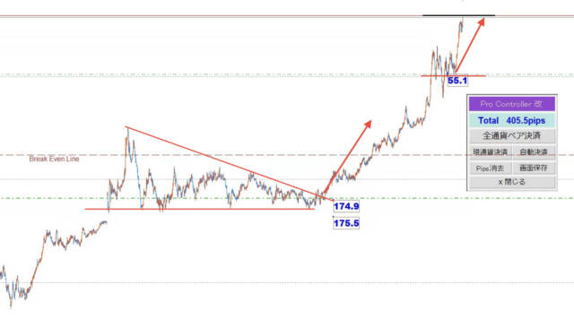 IMG 5010⑦ - N式今週の振り返り！12月18日〜22日で約1600pips獲得の解説