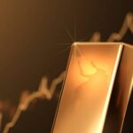 N式FX今週の振り返り!3月11日〜15日のGOLDについて