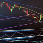 N式FX！ラインを活用したGOLDの相場について解説！