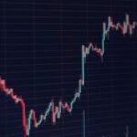 N式波動を極めるとは？今週のトレード履歴も紹介