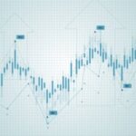 N式FX今週の振り返り！リトレースの魅力とその奥深さを解説