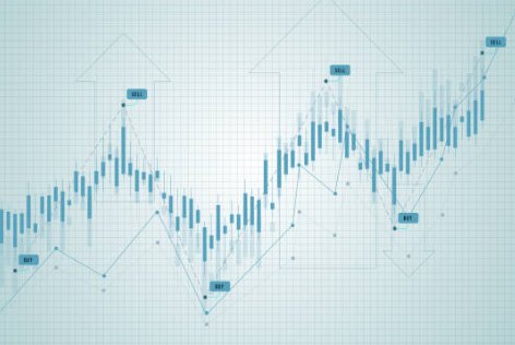 N式FX今週の振り返り！リトレースの魅力とその奥深さを解説