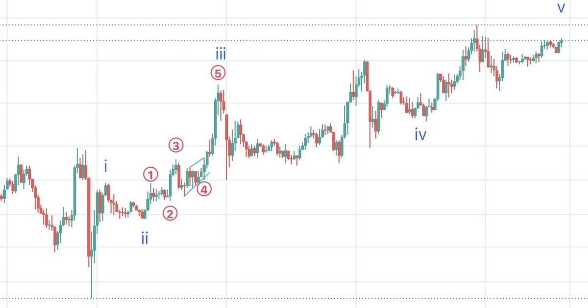 ブログ 2 - 新年あけましておめでとうございます！まずは1月9日の振り返りから
