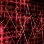 チャート構造の本質に迫る！フラクタル的視点と実戦トレード解説