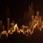 ABC波で2250pips！5月8日のGOLDトレードを完全解説