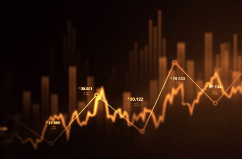 ABC波で2250pips!5月8日のGOLDトレードを完全解説