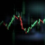 【GOLD実践解説】修正波終わり候補からのロングエントリー戦略