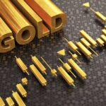 形と比率が導いた大逆転ロング！ GOLDで3,000pips獲得の振り返り