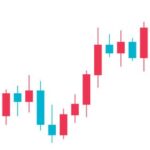 思惑ではなく仕組みで勝つ。今週は切り取りエントリー徹底実践週間