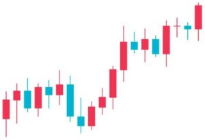 思惑ではなく仕組みで勝つ。今週は切り取りエントリー徹底実践週間