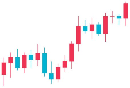 思惑ではなく仕組みで勝つ。今週は切り取りエントリー徹底実践週間