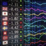 今週のGOLD：下落の壁を突破後、2つの上昇波をどう攻めたかを解説