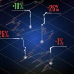 大下落でも上目線を崩さなかった理由 「隙あらばロング」が成立していた事実