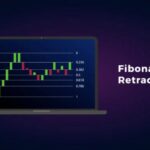 爆上げと爆下げの裏側で起きていた相場の真実―N式フィボナッチ完全解析―