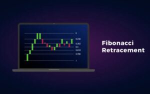 爆上げと爆下げの裏側で起きていた相場の真実―Ｎ式フィボナッチ完全解析―