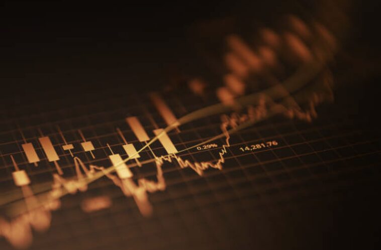 GOLD修正波ロングの切り取りと再エントリーの考え方