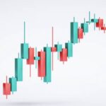 狙ったポイントでだけ勝つ｜N式黄金フィボ反転ロング解説