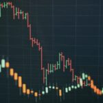 下落修正を角候補までショートした理由｜相場観ゼロで数値だけの判断